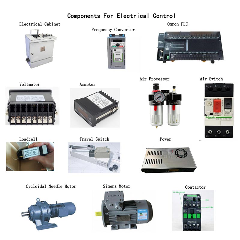 Pièces de rechange de commande électrique de machine à briques Pièces de rechange de commande électrique de machine à briques