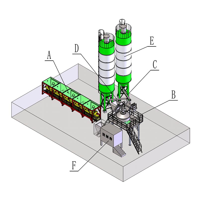 Bétonnière de ciment de fabrication de briques